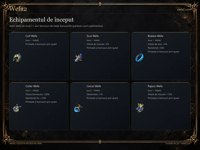 Echipamentul de început — iconițe și bonusuri Wefa2