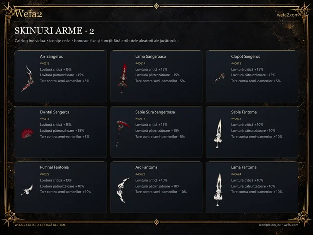 SKINURI ARME · 2 — iconițe și bonusuri Wefa2